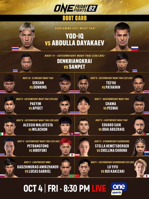 ONE Friday Fights 82: Yod-IQ vs. Dayakaev poster