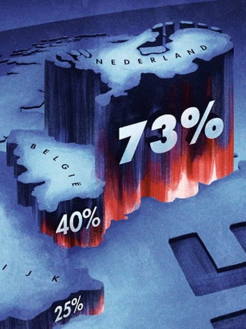 73% poster