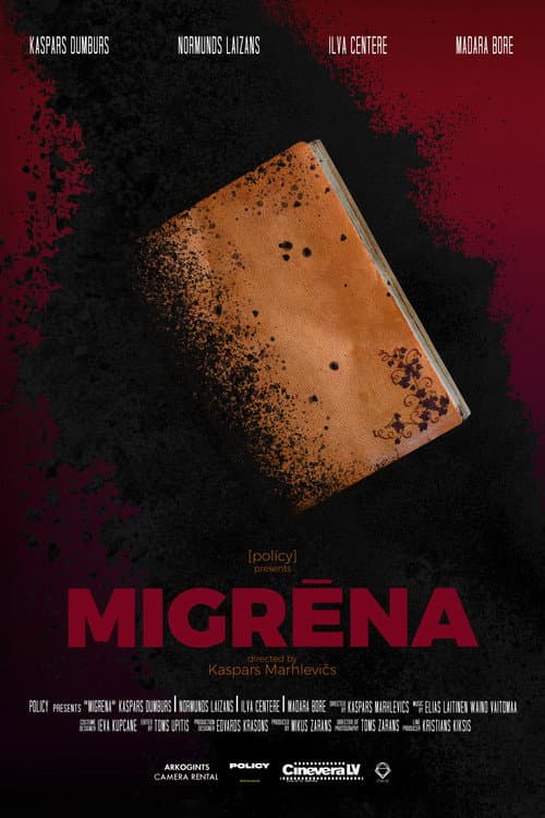 Migraine poster