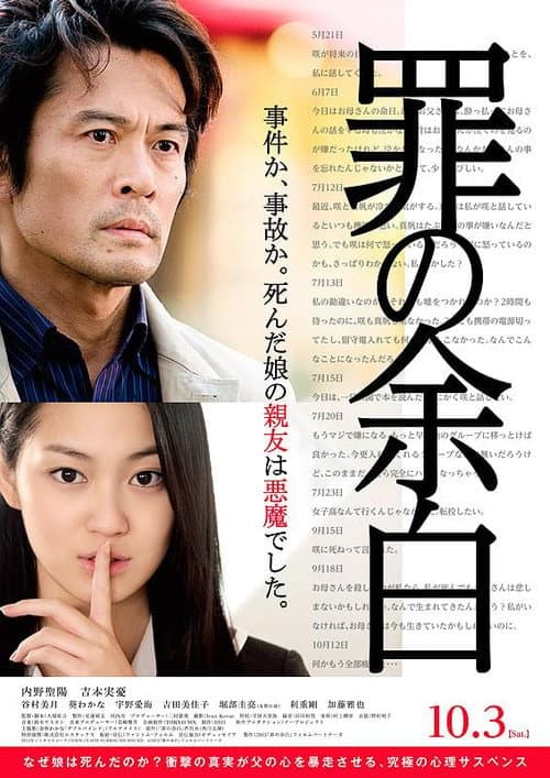 The Edge of Sin poster