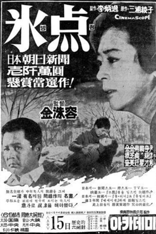 The Freezing Point poster