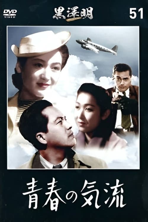 Currents of Youth poster