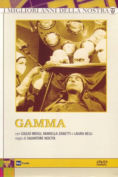 Gamma poster