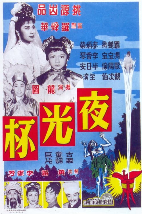 The Magic Cup (Part 1) poster