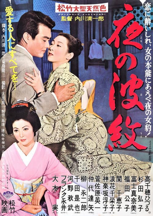 The Gion Tempest poster
