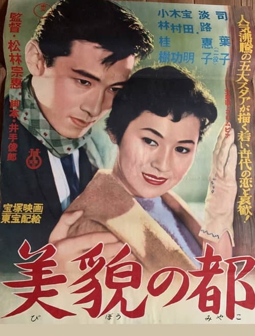 Price of Beauty poster