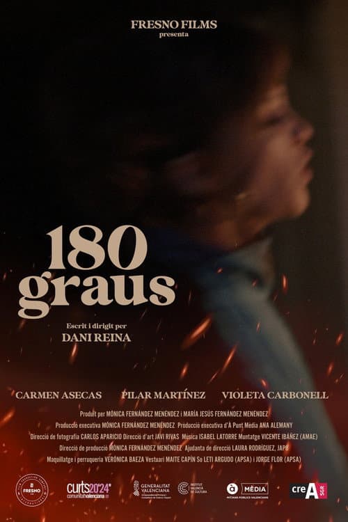 180 degrees poster
