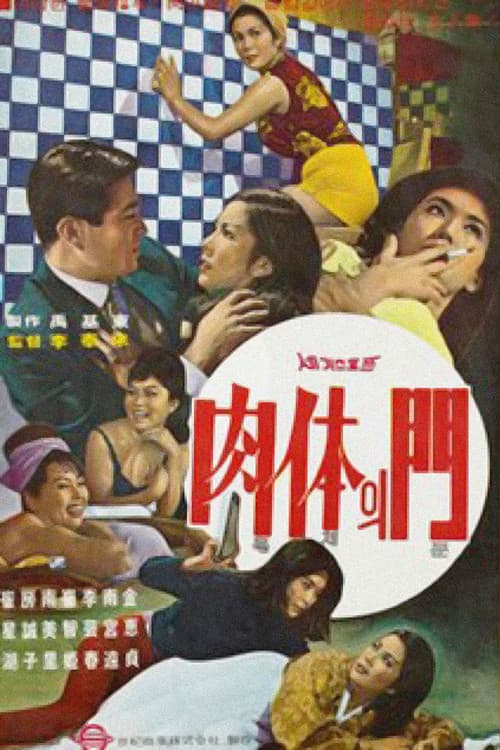 The Door of the Body poster