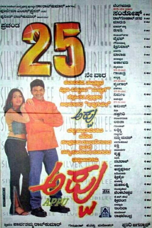 Appu poster
