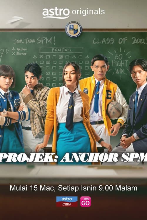 Projek Anchor SPM poster