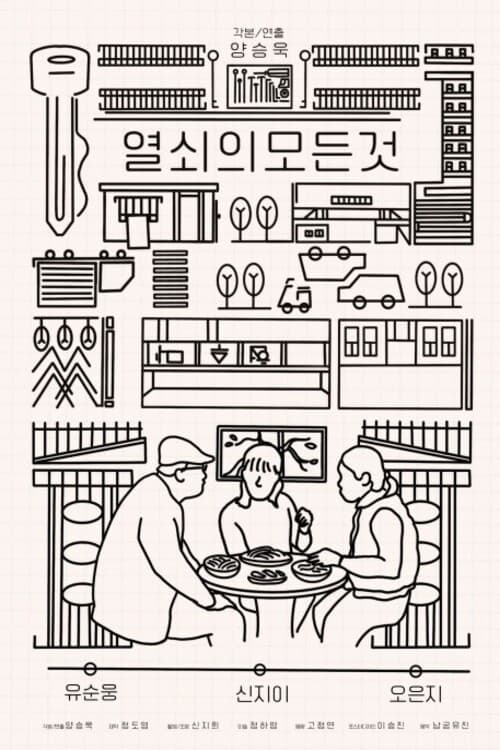 Everything of Key poster
