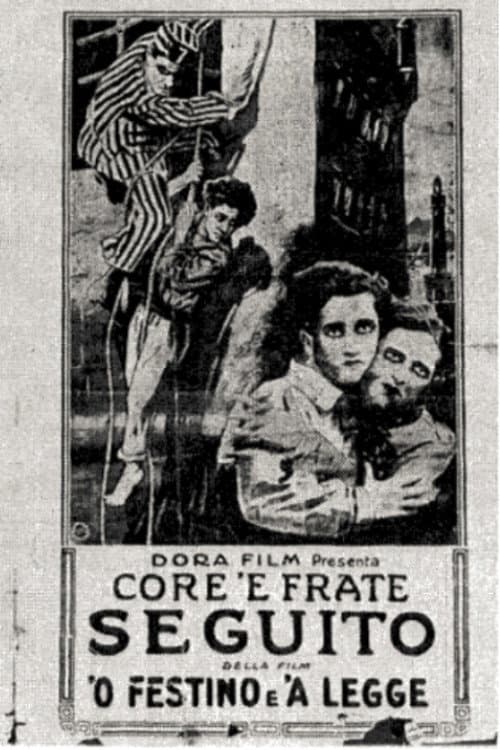 Brother's Heart poster