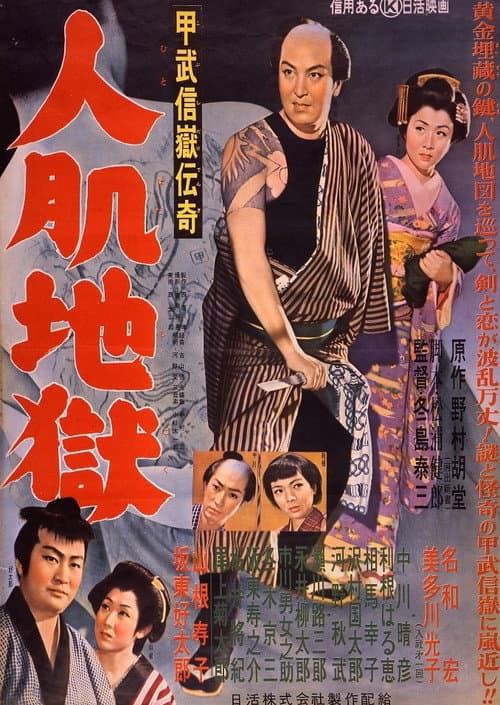 Kobushidake denki : hito hada jigoku poster