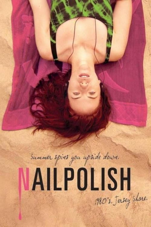 Nail Polish poster